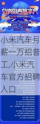 小米汽车月薪一万招普工,小米汽车官方招聘入口-第3张图片-立方汽车网