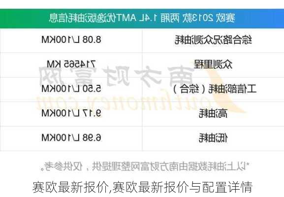 赛欧最新报价,赛欧最新报价与配置详情-第2张图片-立方汽车网