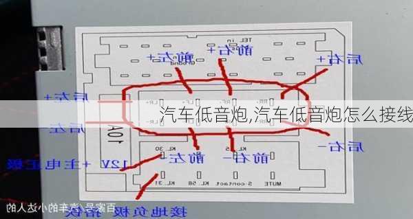 汽车低音炮,汽车低音炮怎么接线-第3张图片-立方汽车网