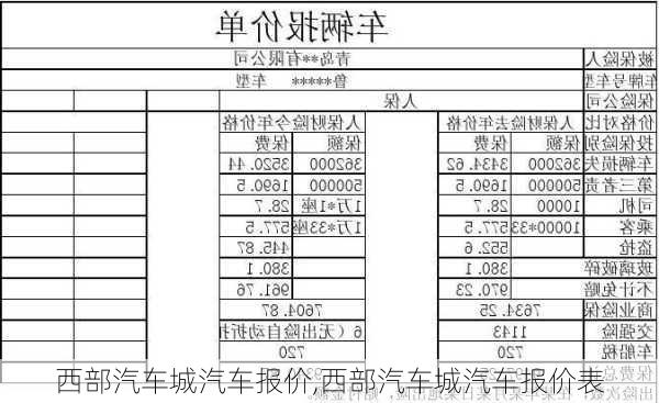 西部汽车城汽车报价,西部汽车城汽车报价表-第2张图片-立方汽车网