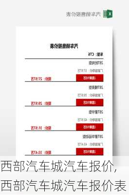 西部汽车城汽车报价,西部汽车城汽车报价表-第1张图片-立方汽车网