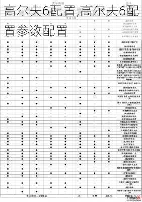 高尔夫6配置,高尔夫6配置参数配置-第1张图片-立方汽车网