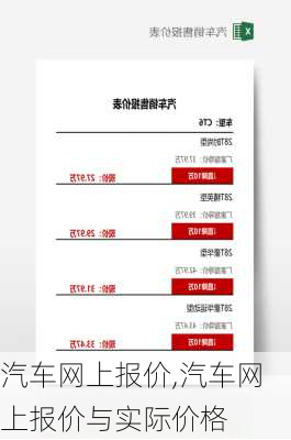 汽车网上报价,汽车网上报价与实际价格-第2张图片-立方汽车网