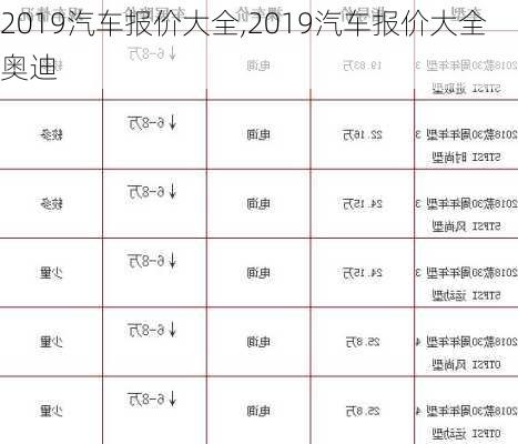 2019汽车报价大全,2019汽车报价大全奥迪-第1张图片-立方汽车网