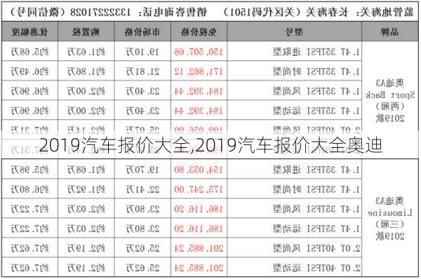 2019汽车报价大全,2019汽车报价大全奥迪-第2张图片-立方汽车网