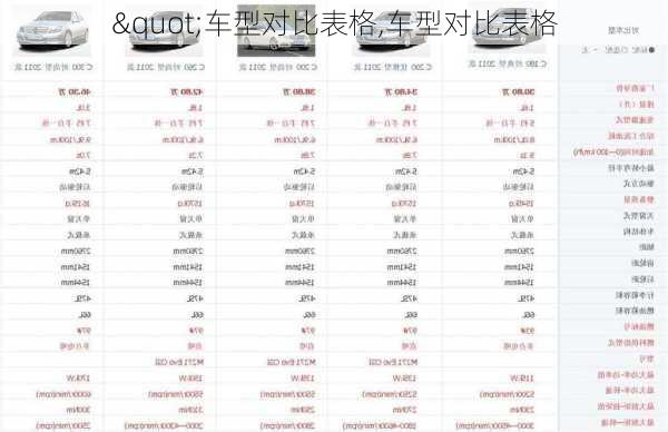 "车型对比表格,车型对比表格-第1张图片-立方汽车网