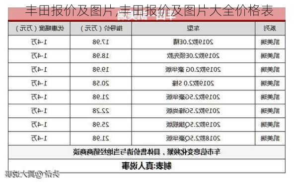 丰田报价及图片,丰田报价及图片大全价格表-第2张图片-立方汽车网