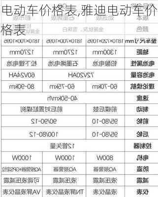 电动车价格表,雅迪电动车价格表-第2张图片-立方汽车网