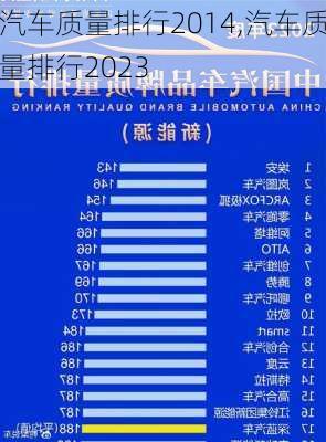 汽车质量排行2014,汽车质量排行2023-第1张图片-立方汽车网