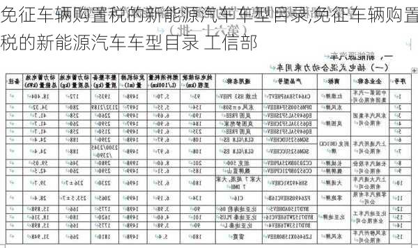 免征车辆购置税的新能源汽车车型目录,免征车辆购置税的新能源汽车车型目录 工信部-第2张图片-立方汽车网