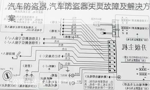 汽车防盗器,汽车防盗器失灵故障及解决方案-第1张图片-立方汽车网