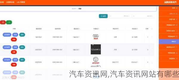 汽车资讯网,汽车资讯网站有哪些-第1张图片-立方汽车网