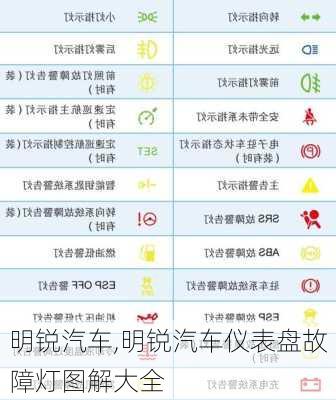 明锐汽车,明锐汽车仪表盘故障灯图解大全-第3张图片-立方汽车网