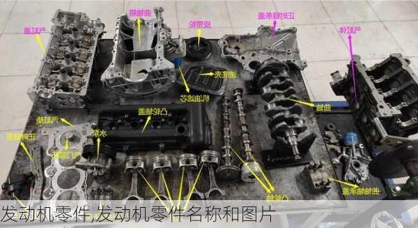 发动机零件,发动机零件名称和图片-第3张图片-立方汽车网