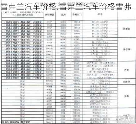 雪弗兰汽车价格,雪弗兰汽车价格雪弗-第1张图片-立方汽车网