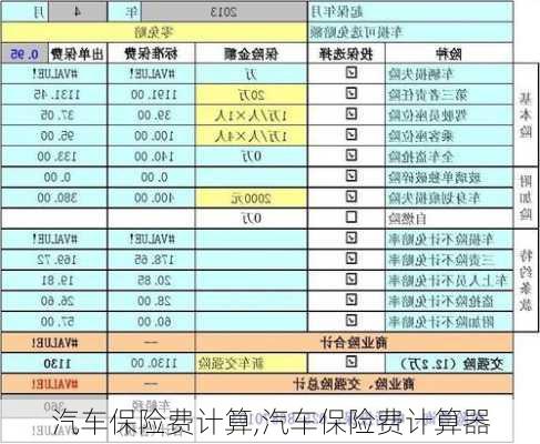 汽车保险费计算,汽车保险费计算器-第3张图片-立方汽车网