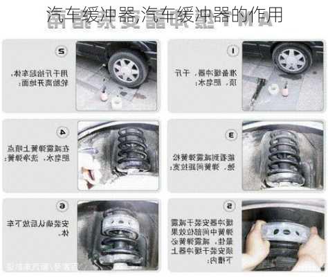 汽车缓冲器,汽车缓冲器的作用-第1张图片-立方汽车网