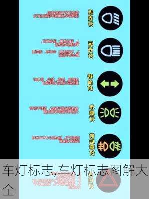 车灯标志,车灯标志图解大全-第2张图片-立方汽车网