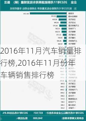 2016年11月汽车销量排行榜,2016年11月份年车辆销售排行榜-第1张图片-立方汽车网