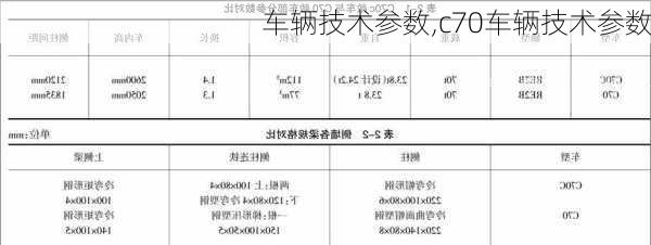 车辆技术参数,c70车辆技术参数-第1张图片-立方汽车网