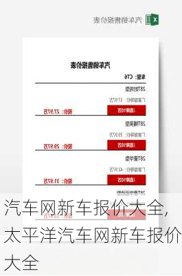 汽车网新车报价大全,太平洋汽车网新车报价大全-第2张图片-立方汽车网