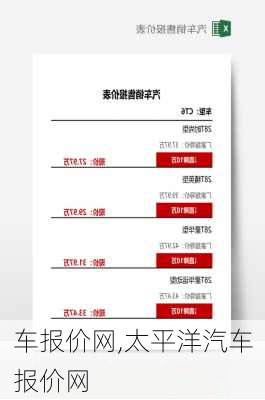 车报价网,太平洋汽车报价网-第1张图片-立方汽车网