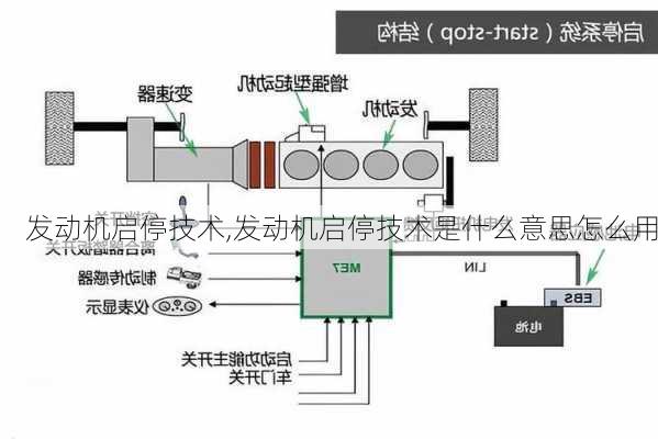 发动机启停技术,发动机启停技术是什么意思怎么用-第2张图片-立方汽车网