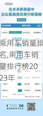 乘用车销量排名,乘用车销量排行榜2023年-第2张图片-立方汽车网