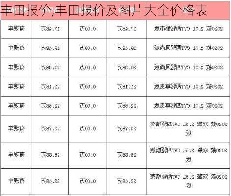 丰田报价,丰田报价及图片大全价格表-第1张图片-立方汽车网