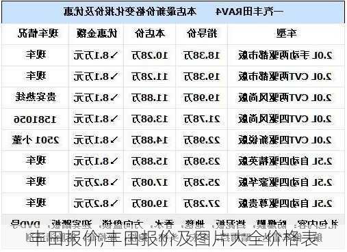 丰田报价,丰田报价及图片大全价格表-第2张图片-立方汽车网