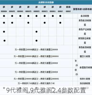 9代雅阁,9代雅阁2.4参数配置-第3张图片-立方汽车网