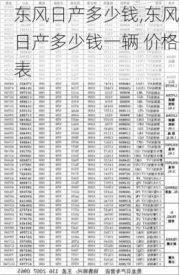 东风日产多少钱,东风日产多少钱一辆 价格表-第2张图片-立方汽车网