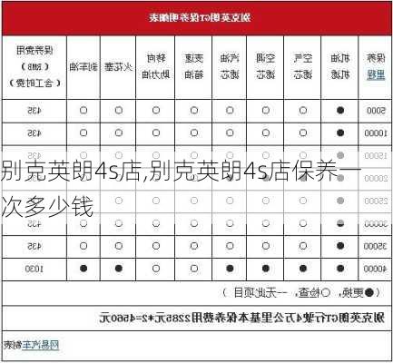 别克英朗4s店,别克英朗4s店保养一次多少钱