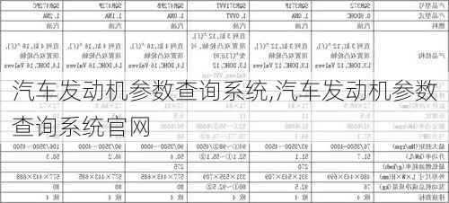 汽车发动机参数查询系统,汽车发动机参数查询系统官网-第1张图片-立方汽车网