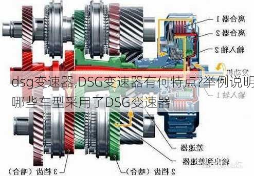 dsg变速器,DSG变速器有何特点?举例说明哪些车型采用了DSG变速器-第3张图片-立方汽车网