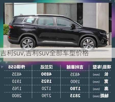 吉利suv,吉利suv全部车型价格-第2张图片-立方汽车网