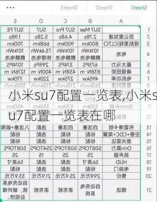 小米su7配置一览表,小米su7配置一览表在哪-第3张图片-立方汽车网