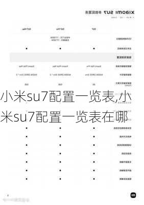 小米su7配置一览表,小米su7配置一览表在哪-第1张图片-立方汽车网