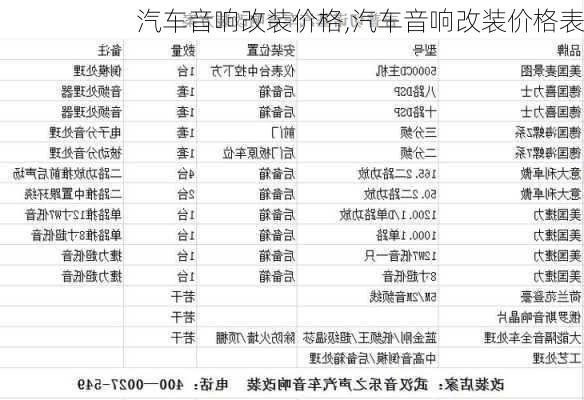 汽车音响改装价格,汽车音响改装价格表-第2张图片-立方汽车网