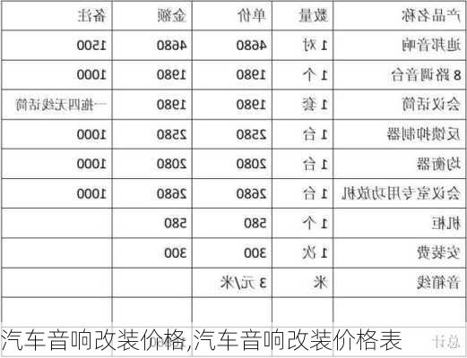 汽车音响改装价格,汽车音响改装价格表-第3张图片-立方汽车网