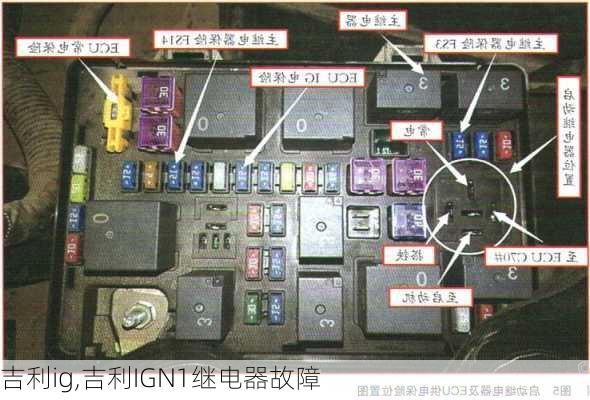 吉利ig,吉利IGN1继电器故障-第3张图片-立方汽车网