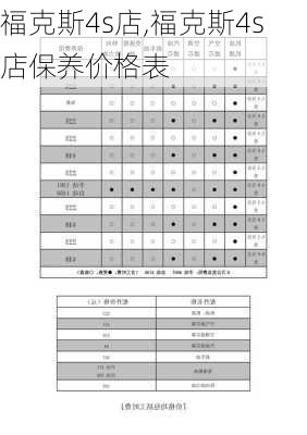 福克斯4s店,福克斯4s店保养价格表