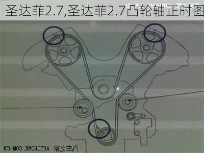 圣达菲2.7,圣达菲2.7凸轮轴正时图-第1张图片-立方汽车网