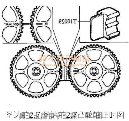 圣达菲2.7,圣达菲2.7凸轮轴正时图-第3张图片-立方汽车网