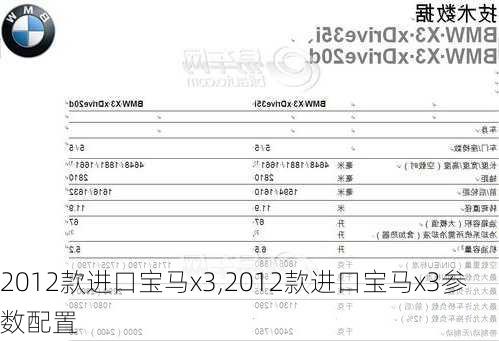 2012款进口宝马x3,2012款进口宝马x3参数配置-第1张图片-立方汽车网