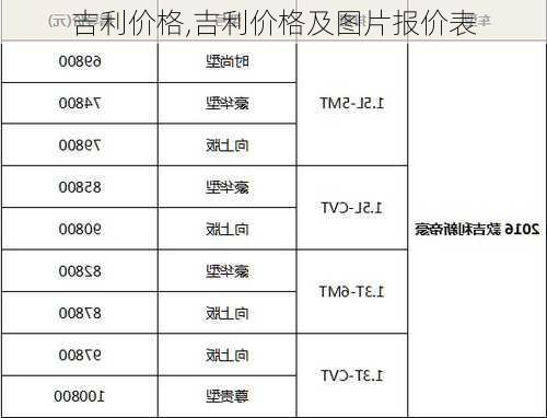 吉利价格,吉利价格及图片报价表-第2张图片-立方汽车网