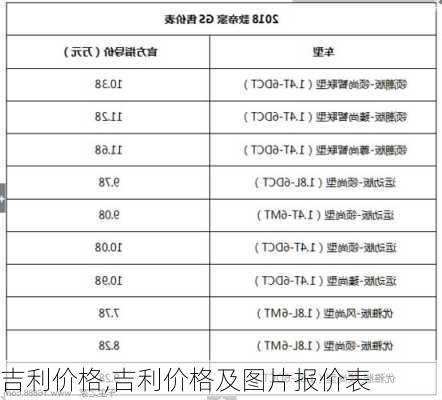 吉利价格,吉利价格及图片报价表-第3张图片-立方汽车网