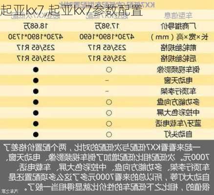 起亚kx7,起亚kx7参数配置-第1张图片-立方汽车网