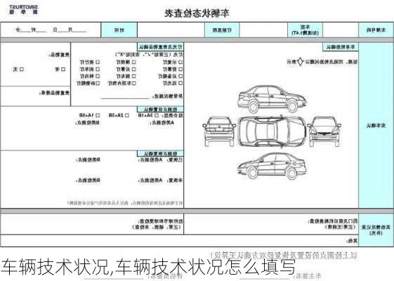 车辆技术状况,车辆技术状况怎么填写-第3张图片-立方汽车网