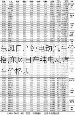 东风日产纯电动汽车价格,东风日产纯电动汽车价格表-第1张图片-立方汽车网